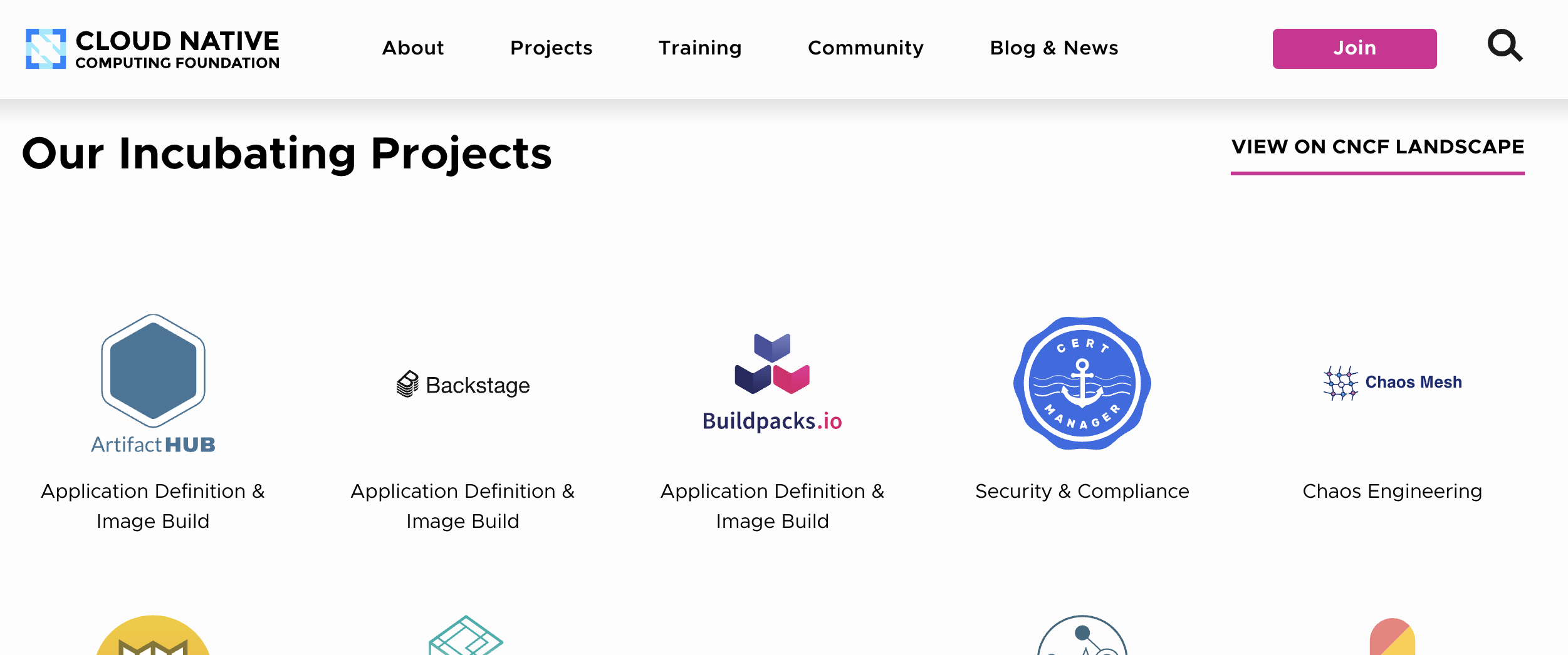 CNCF Website screenshot for projects